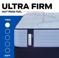 Sealy® Posturepedic® Plus Northbrook  Ultra Firm Mattress