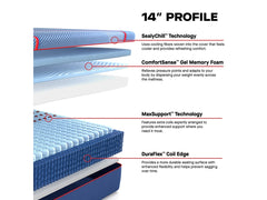 Sealy Posturepedic® Elite Brenham II Hybrid Soft Mattress