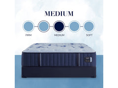 Stearns & Foster® Estate Collection | Medium