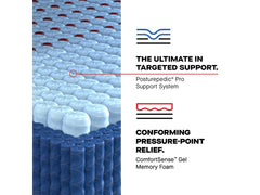 Sealy Posturepedic® Elite Brenham II Hybrid Firm  Mattress