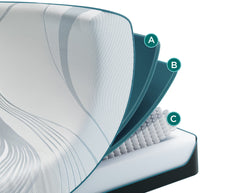 TEMPUR-Adapt® | Medium Hybrid