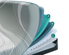 TEMPUR-LuxeAdapt® | Firm