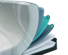 TEMPUR-ProAdapt® | Soft