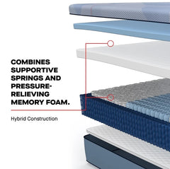 Sealy® Posturepedic® Plus Northbrook  Medium Euro Pillow Top Mattress